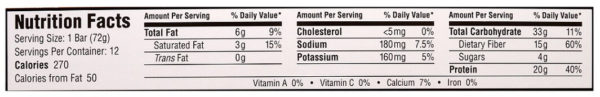 labrada lean body protein bar nutrition