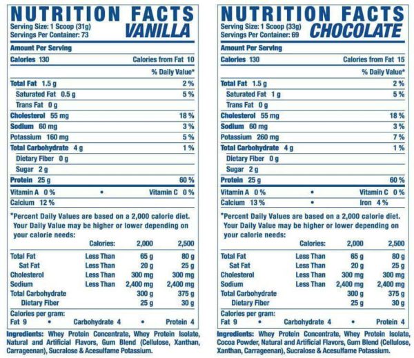 ronnie-coleman-king-whey-5lb-nutrition-facts