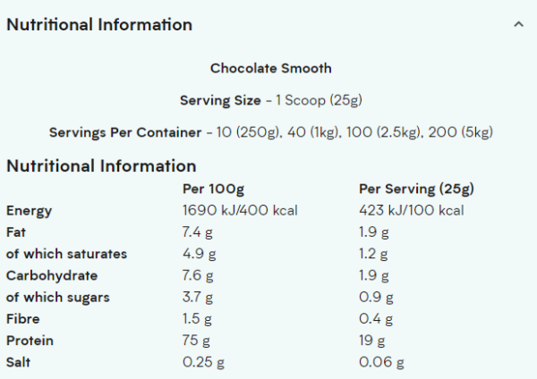 my-protein-impact-whey-2.5kg-nutrition-ingredients