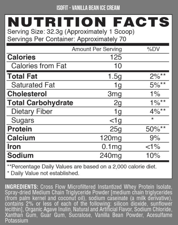 nutrex-isofit-isolate-whey-5lb-nutrition