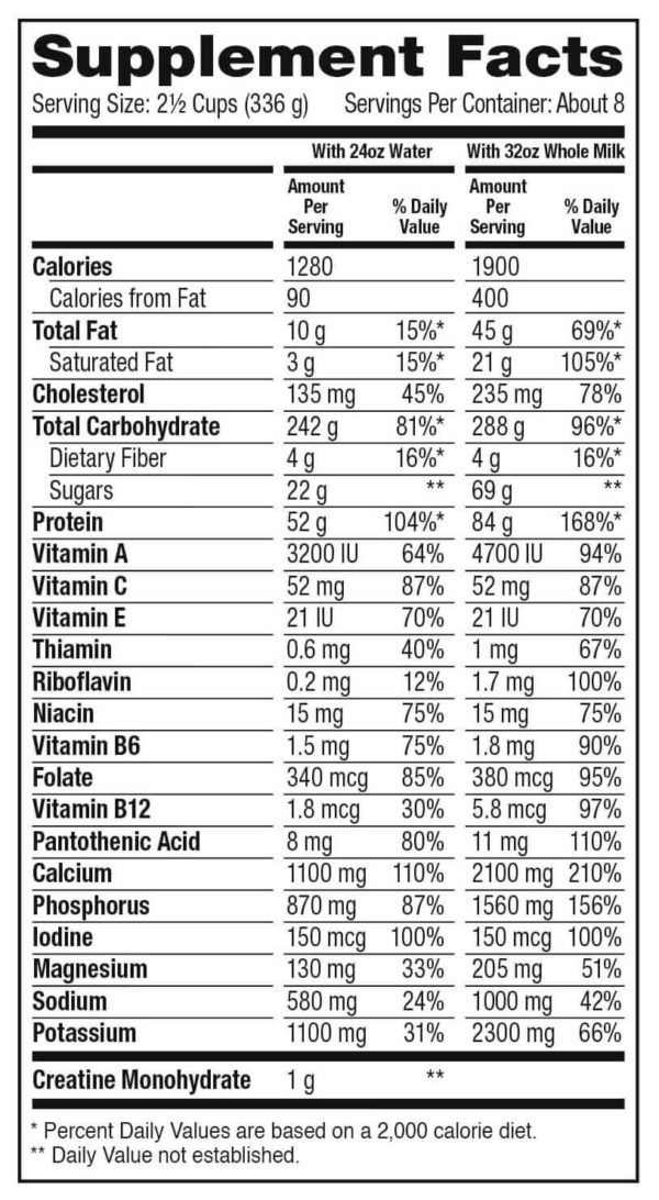 DYMATIZE-SUPER-MASS-GAINER-6LB-NUTRITION