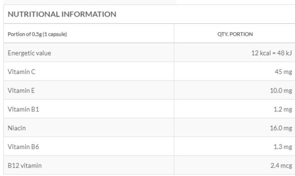 melcoprol-collagen-type2-nutrition