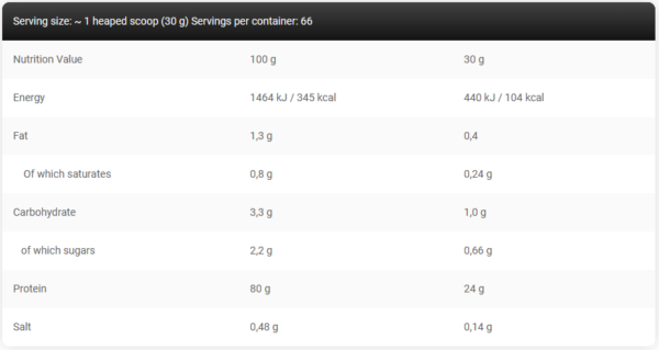 kevin-levrone-anabolic-double-impact-nutrition