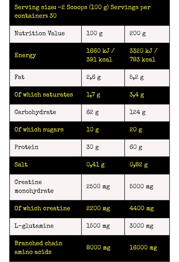 Atomic-mass-3kg-Nutriton