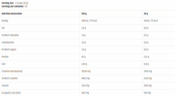 anabolic-iso-4kg-nutrition