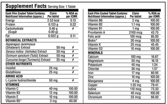 labrada-multivitamin-nutrition