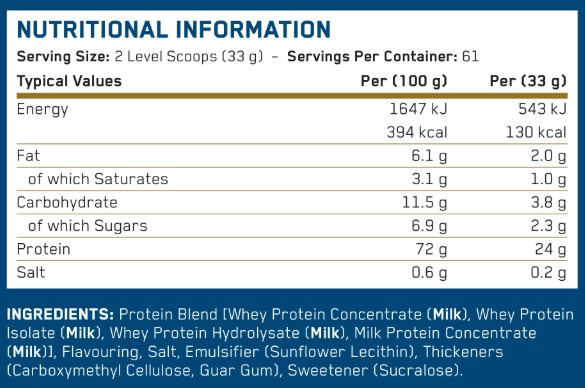 applied-nutrition-critical-whey-nutrition