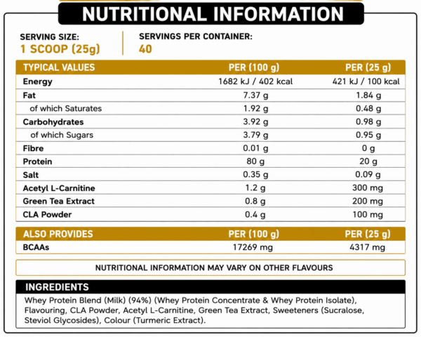 applied-nutrition-dietwhey-1kg-nutrition