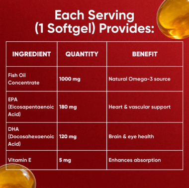 labrada-omega3-nutrition
