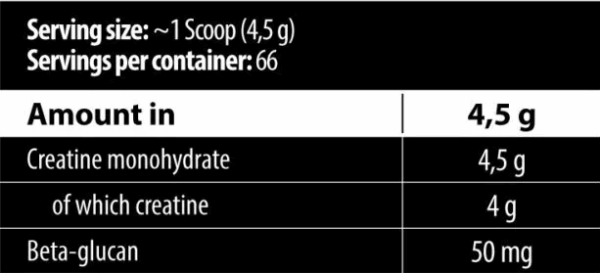 skull-labs-creatine-nutrition