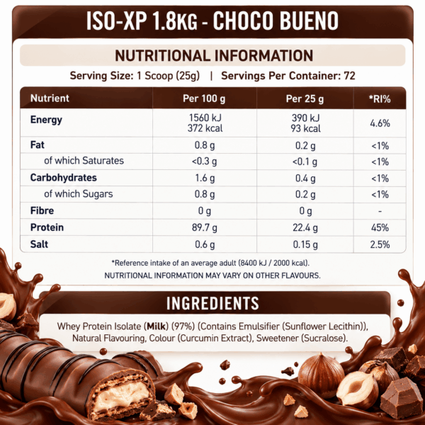 applied-nutrition-isoxp-1.8kg-nutrition