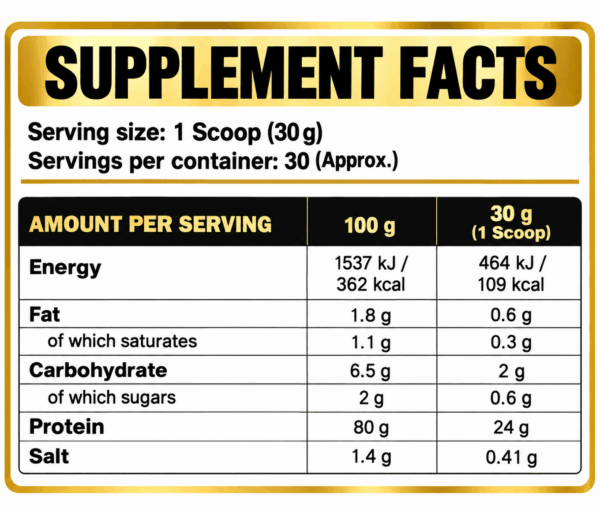 kevin-levrone-goldiso-1kg-nutrition